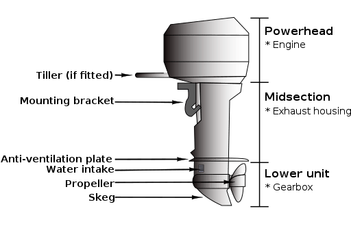 Boat Engine Parts